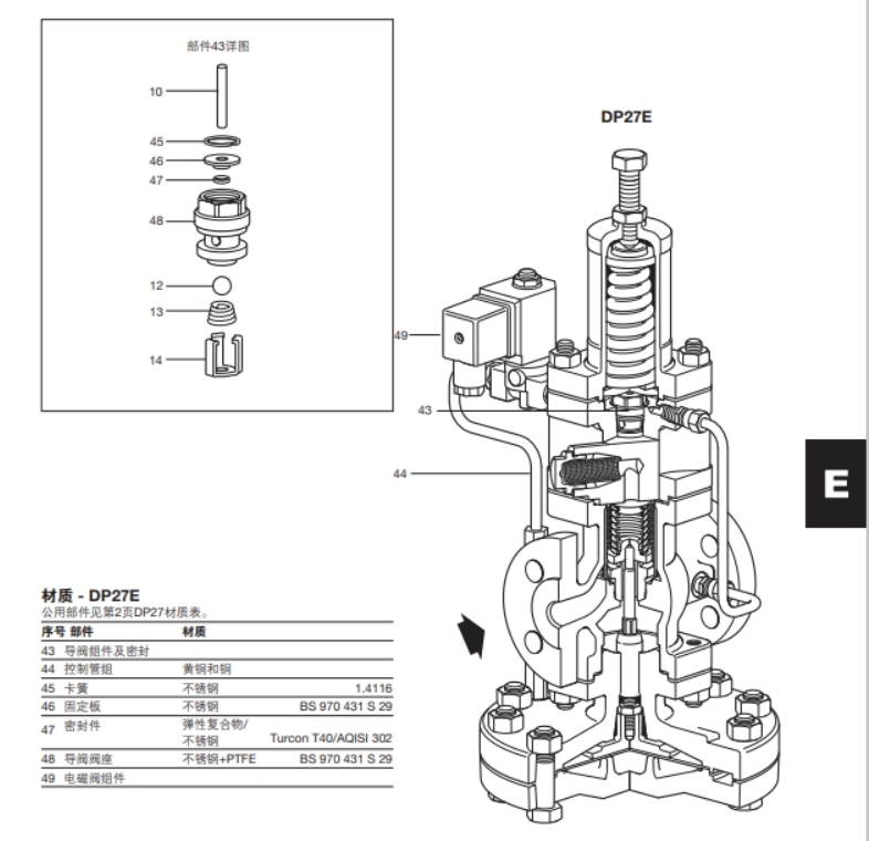 棋牌平台蒸汽减压阀DN27E结构图