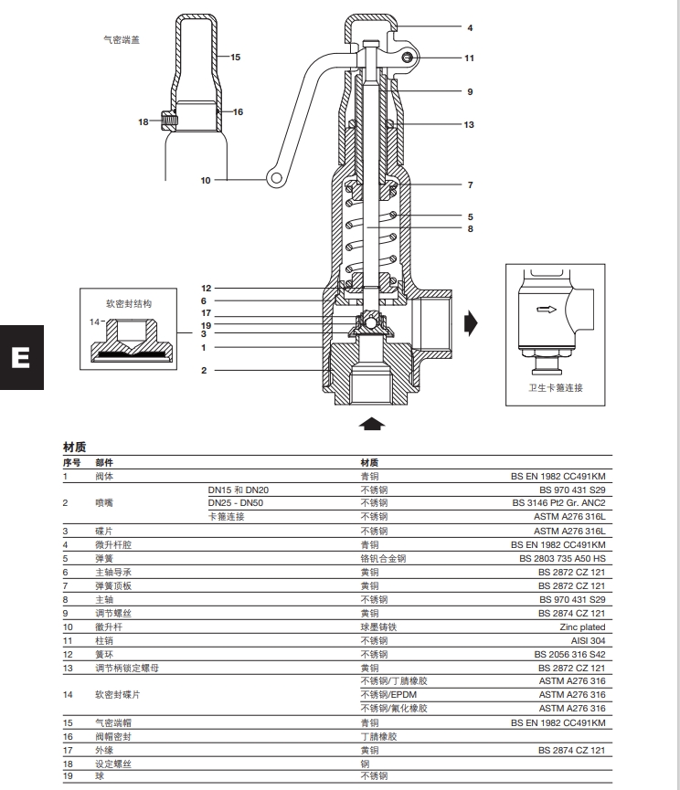 SV615安全阀结构材质