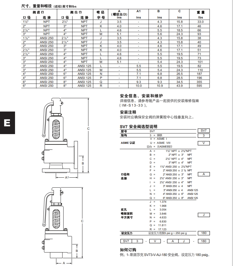 棋牌平台安全阀SV73尺寸重量