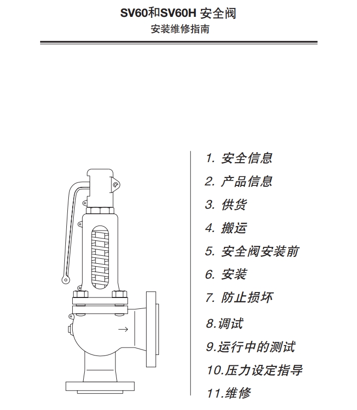 棋牌平台安全阀说明书目录