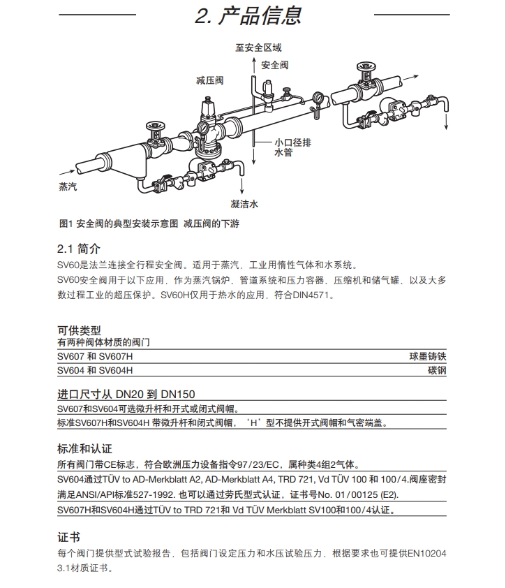 棋牌平台安全阀产品简介