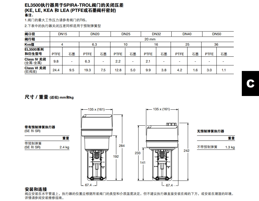 棋牌平台EL3500电动执行器尺寸参数