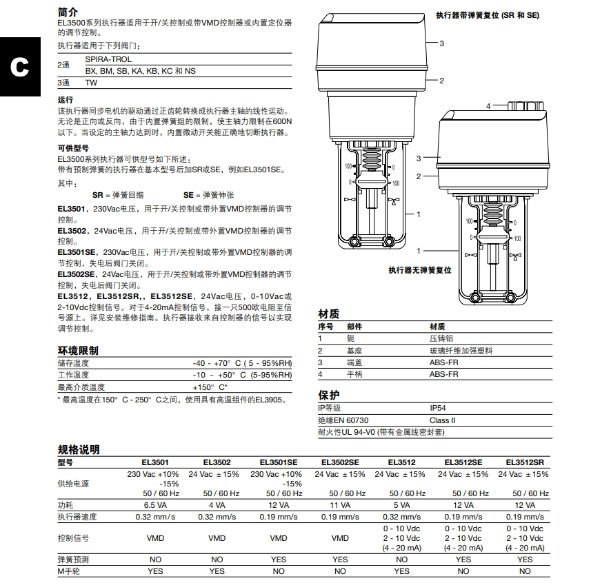 棋牌平台EL3500电动执行器材质结构