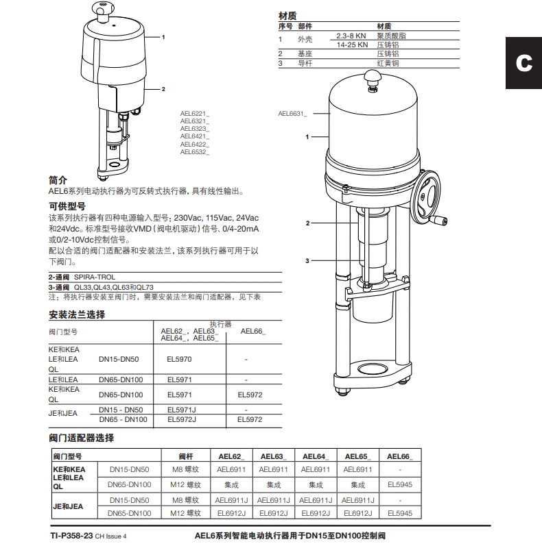 棋牌平台AEL6电动执行器基础参数
