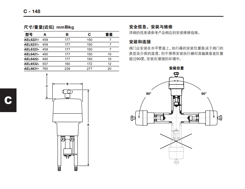 棋牌平台AEL6电动执行器尺寸重量