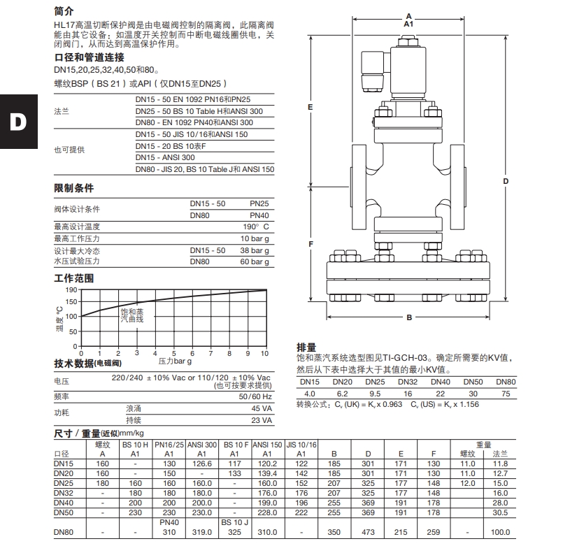棋牌平台HL17高温切断保护阀尺寸，结构