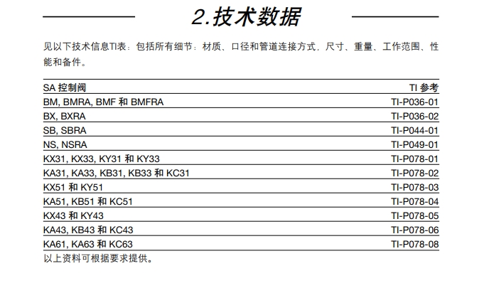 棋牌平台自作用温度控制阀技术数据