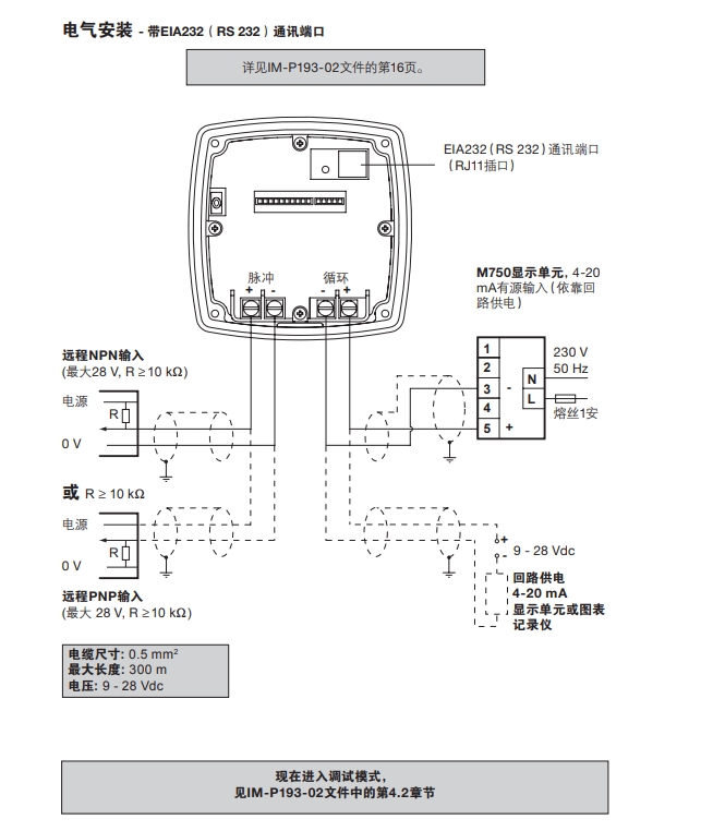 TFA饱和蒸汽流量计电气安装