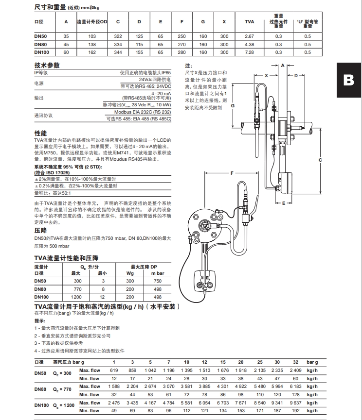 棋牌平台TVA蒸汽流量计尺寸重量