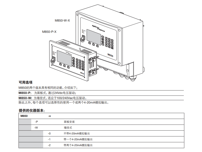 棋牌平台M850流量计算机版本介绍