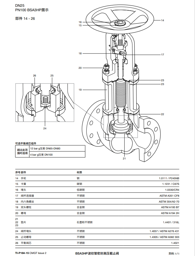 棋牌平台波纹管密封高压截止阀BSA3HP结构，材质