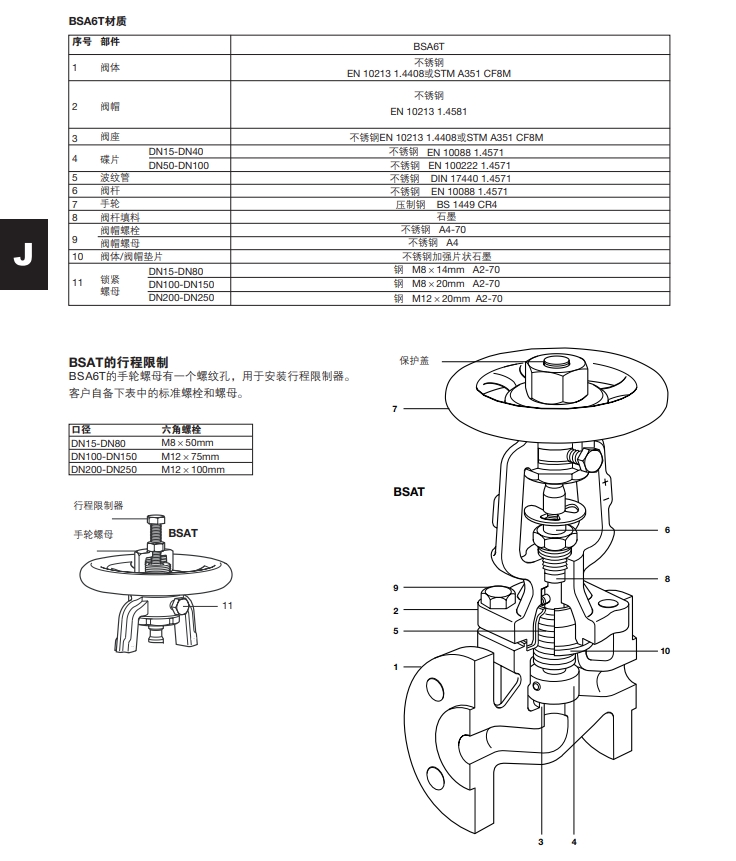 BSA6T波纹管密封截止阀材质