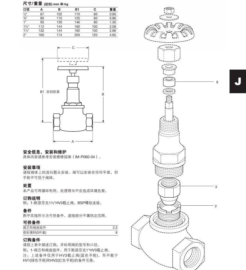 棋牌平台HV3截止阀尺寸重量