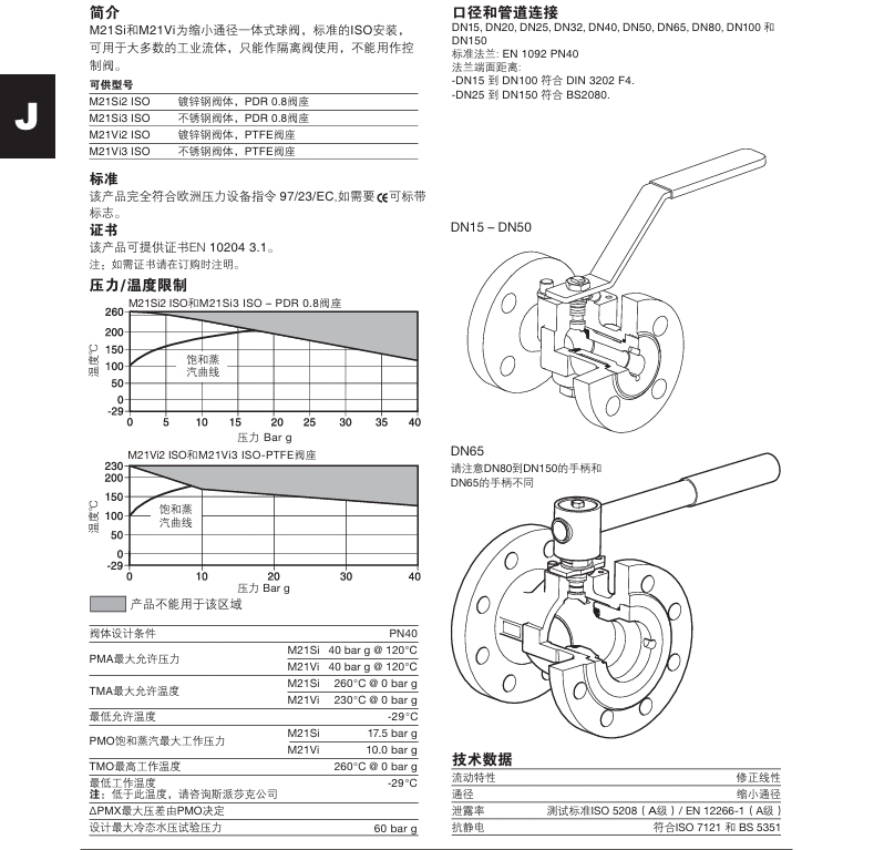  棋牌平台M21Si ISO和M21Vi ISO球阀技术参数