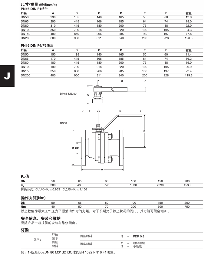 棋牌平台M31S ISO全通径球阀尺寸重量