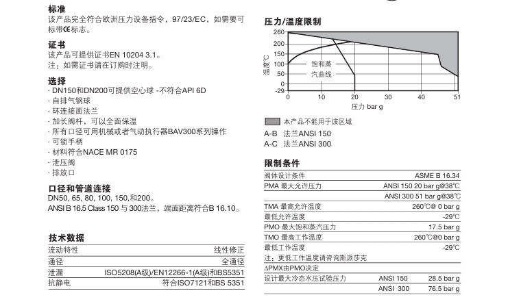 棋牌平台M33F ISO全通径防火型球阀技术参数
