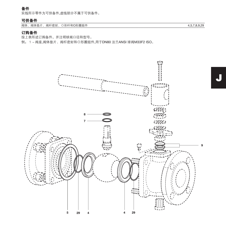 棋牌平台M33F ISO全通径防火型球阀备件