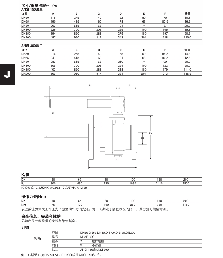 棋牌平台M33F ISO全通径防火型球阀尺寸重量