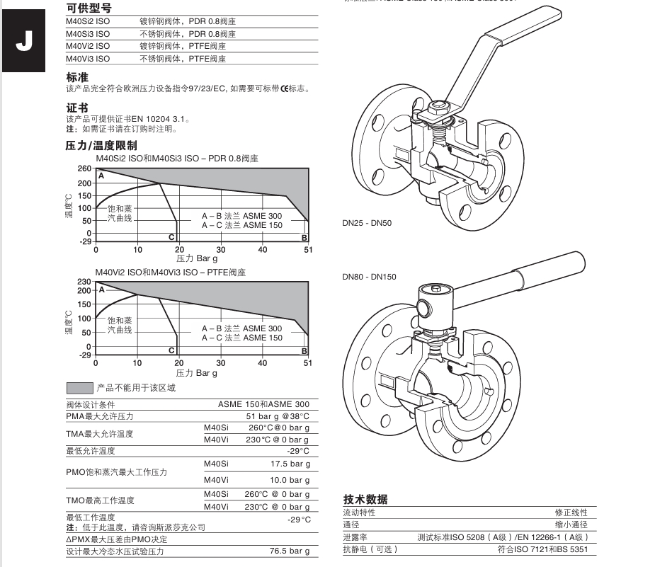 棋牌平台M40Si ISO和M40Vi ISO球阀技术参数
