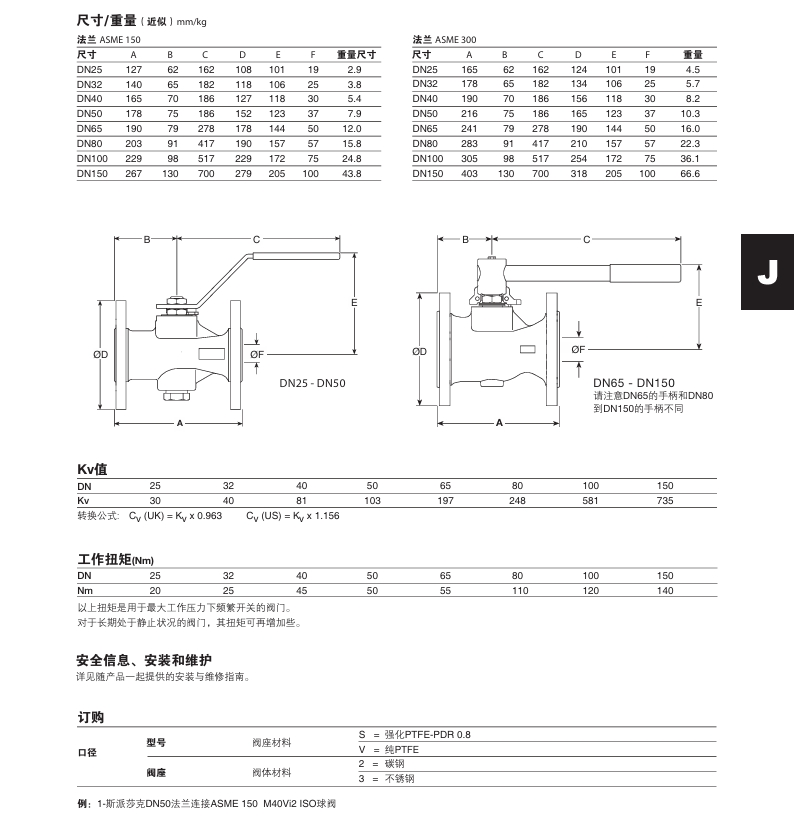 棋牌平台M40Si ISO和M40Vi ISO球阀尺寸重量