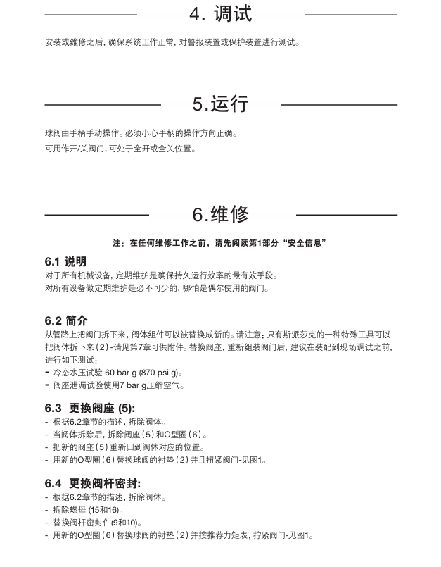 棋牌平台M21 Si ISO球阀和M21 Vi ISO球阀调试维修