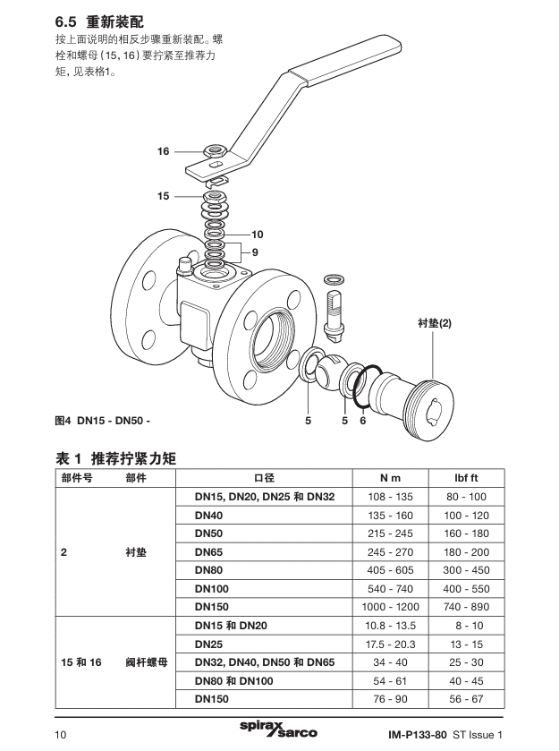 棋牌平台M21 Si ISO球阀和M21 Vi ISO球阀重新组装