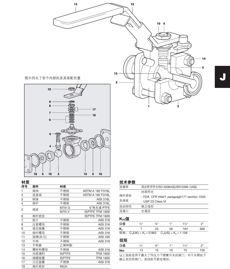 棋牌平台M70i ISO不锈钢材质洁净型球阀材质