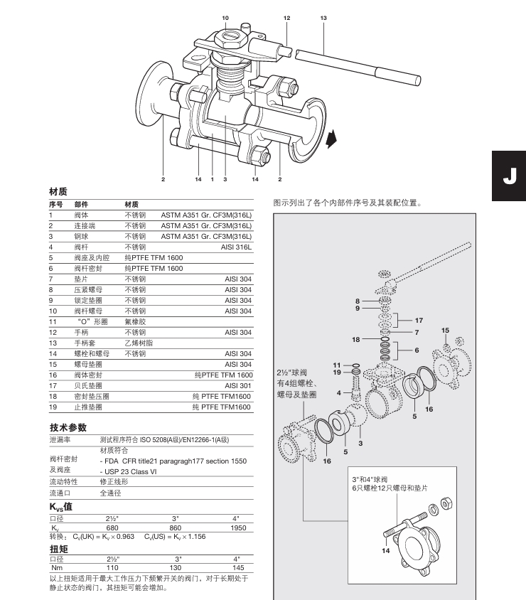棋牌平台M80i球阀材质