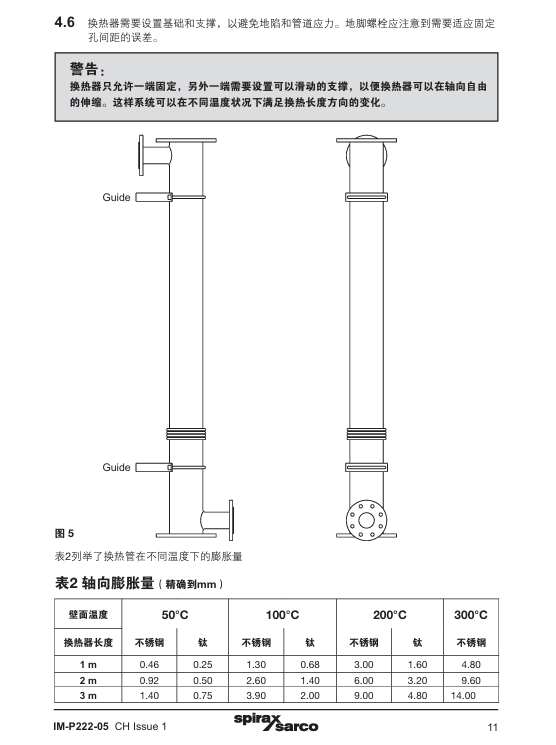 棋牌平台VEP和VES换热器安装步骤