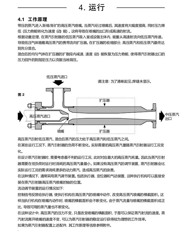 棋牌平台蒸汽引射器工作原理