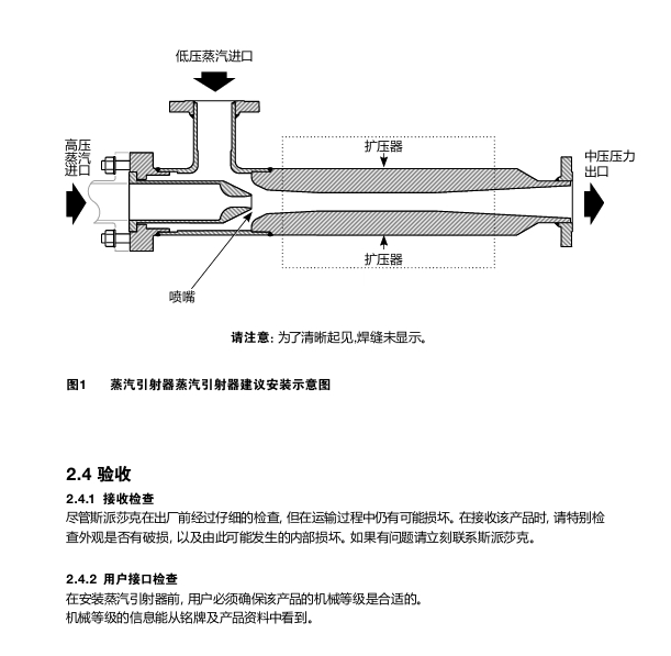 棋牌平台蒸汽引射器安装示意图
