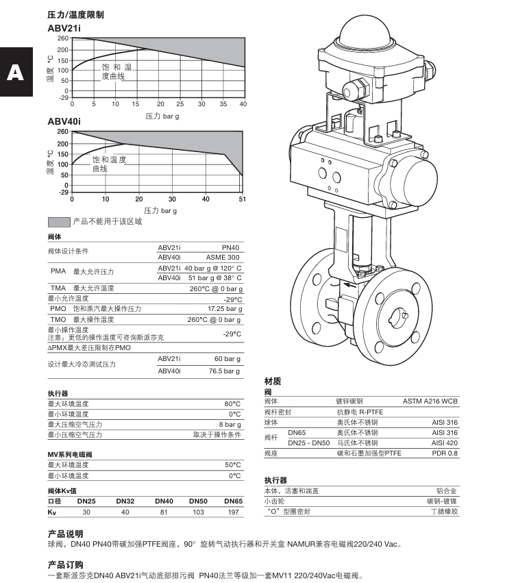 棋牌平台ABV21i与ABV40i锅炉排污阀技术参数