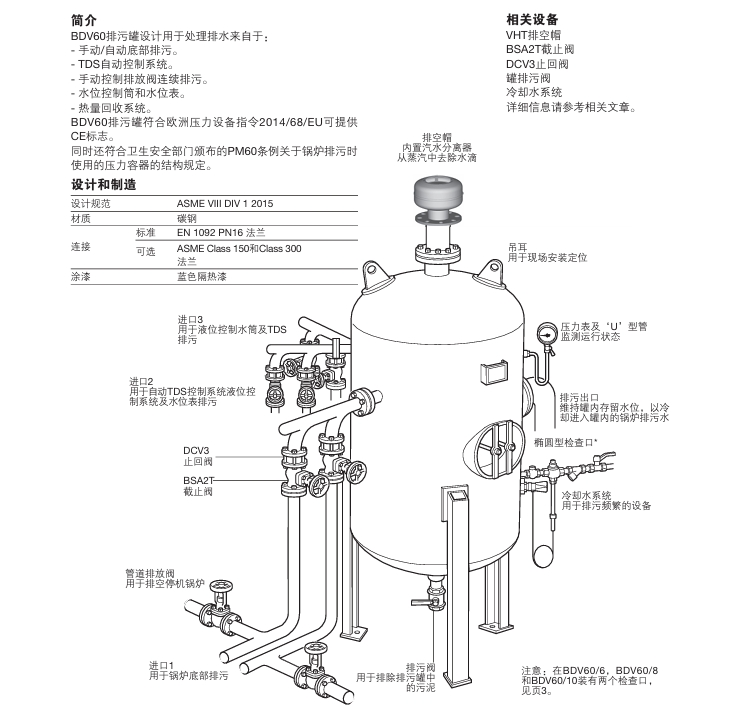 棋牌平台BDV60排污罐参数