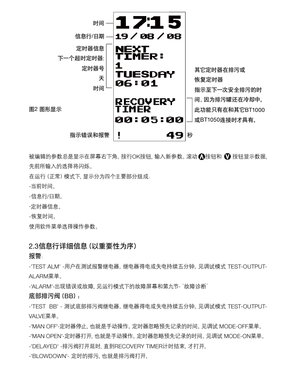 棋牌平台BT1050排污控制器使用说明