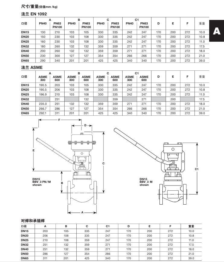 棋牌平台BBV自动和手动锅炉底部排污阀尺寸重量
