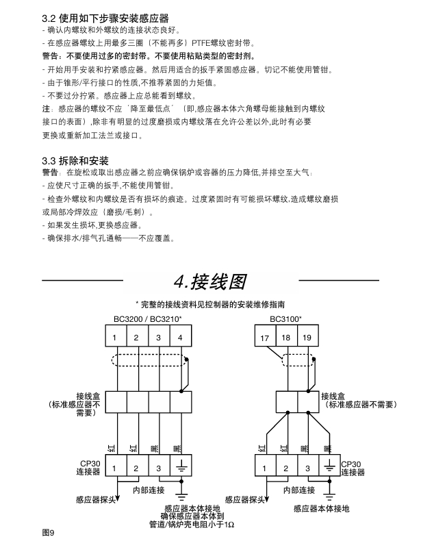 棋牌平台CP30电导率感应器接线步骤