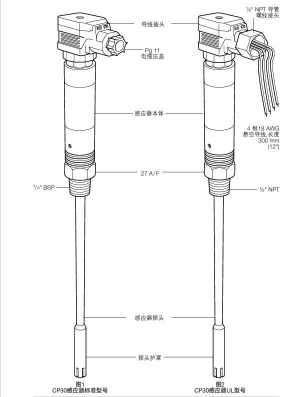 棋牌平台CP30电导率感应器结构图