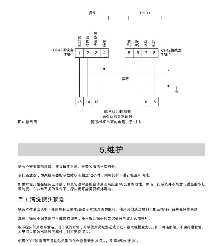 棋牌平台CP42电导率感应器维护