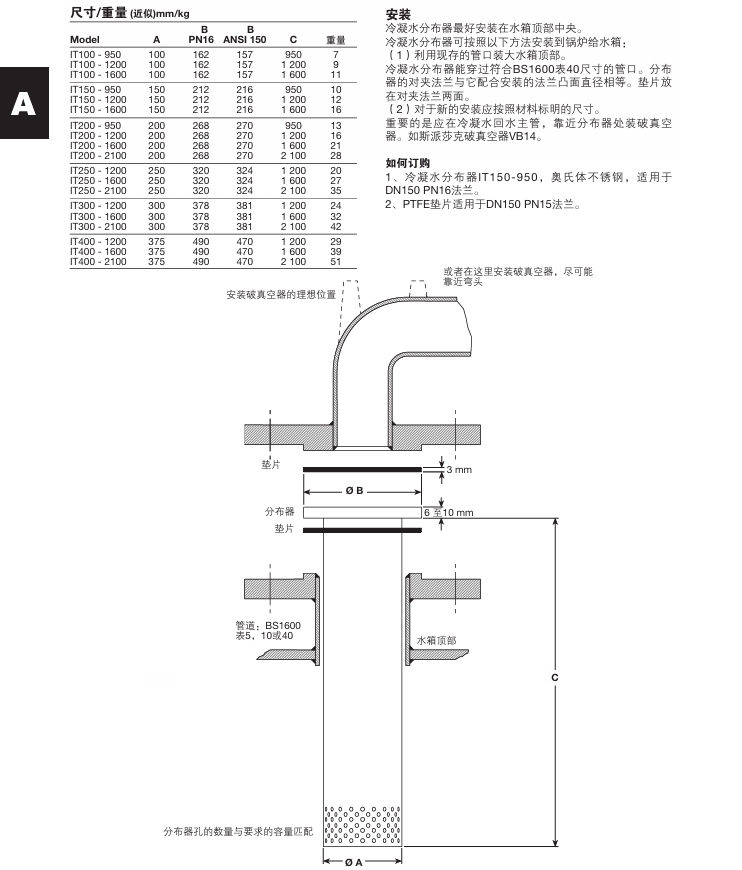 棋牌平台 IT冷凝水分布器尺寸