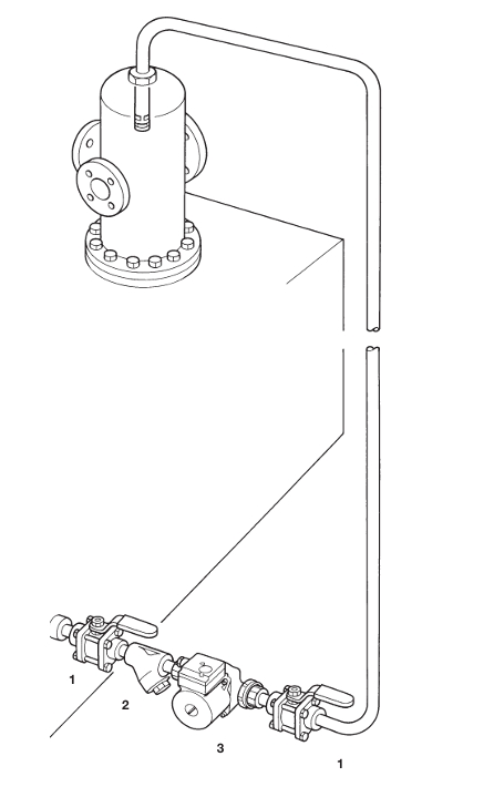 棋牌平台RFS1和RFS2型 锅炉给水再循环喷雾系统