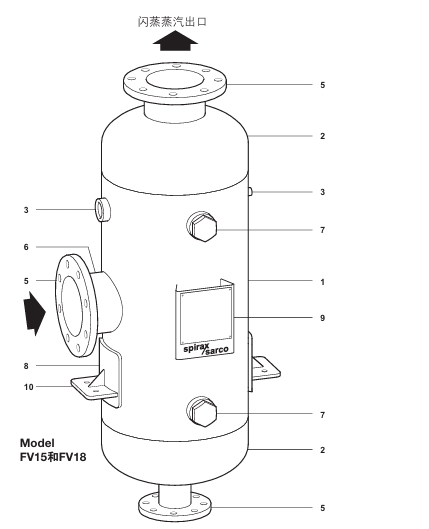 棋牌平台FV型闪蒸罐