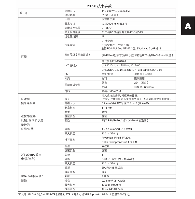 棋牌平台LC2650液位控制器技术参数