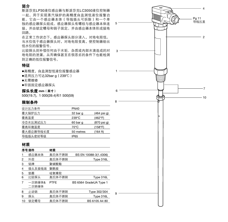棋牌平台LP30自监测型液位感应器技术参数