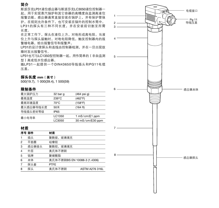 棋牌平台LP31液位感应器技术参数