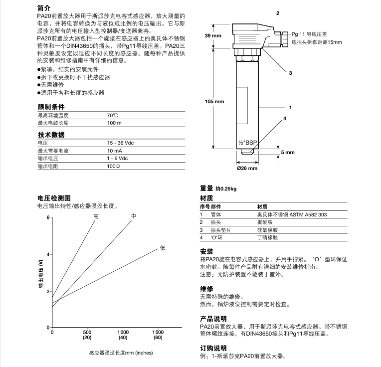 棋牌平台PA20前置放大器技术参数