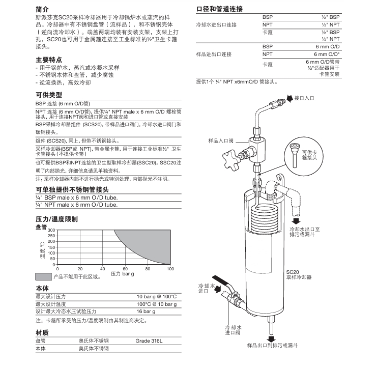 棋牌平台SC20采样冷却器技术参数