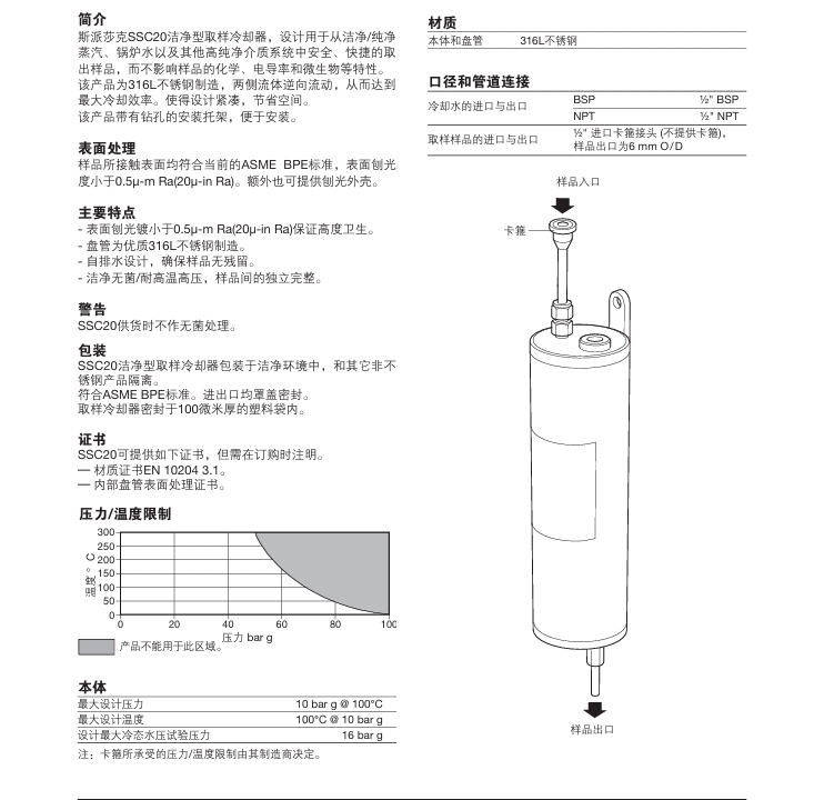 棋牌平台SSC20洁净型取样冷却器技术参数