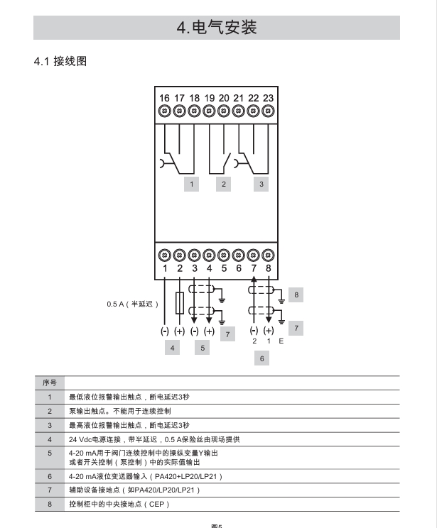 棋牌平台LCR2251液位控制器接线图