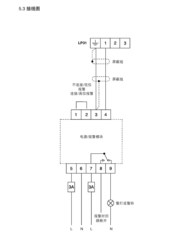 棋牌平台LC1300液位控制器接线图3