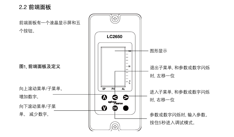 棋牌平台LC2650液位控制器面板说明书